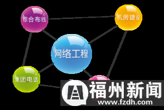 最新十大高薪職業(yè)揭曉，你的職業(yè)上榜了嗎？