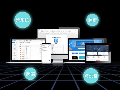 2020-2021年度辦公軟件協(xié)議供貨中標結果公布，永中軟件入圍產品總數名列前茅